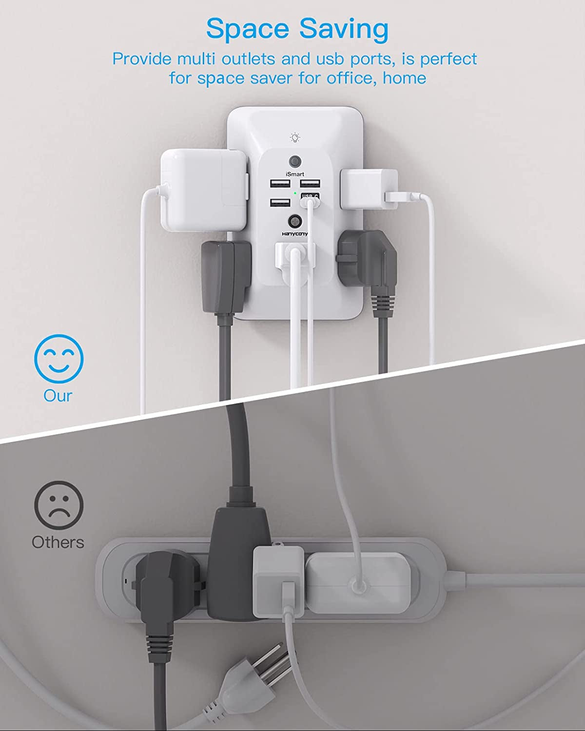 Outlet Extender with Night Light, Multi Plug Outlet, USB Wall Charger Surge Prot